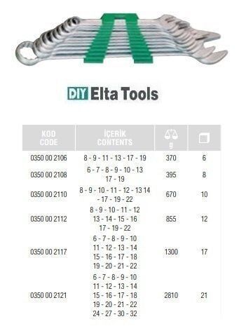 Kombine Anahtar Seti 17 Parça ELTA